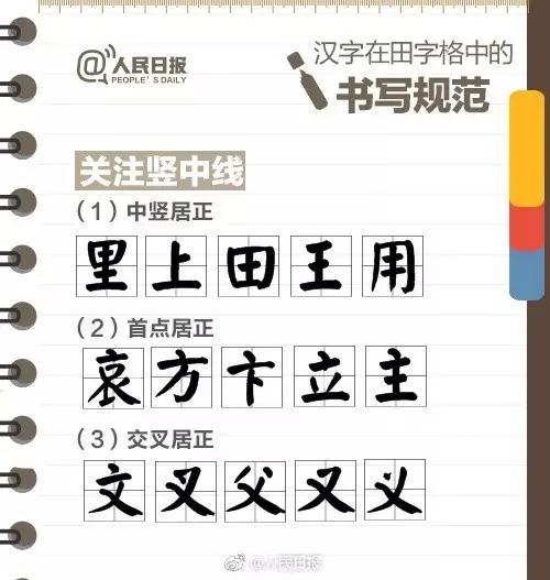 練字煉人 最權(quán)威的小學(xué)生練字全攻略!
