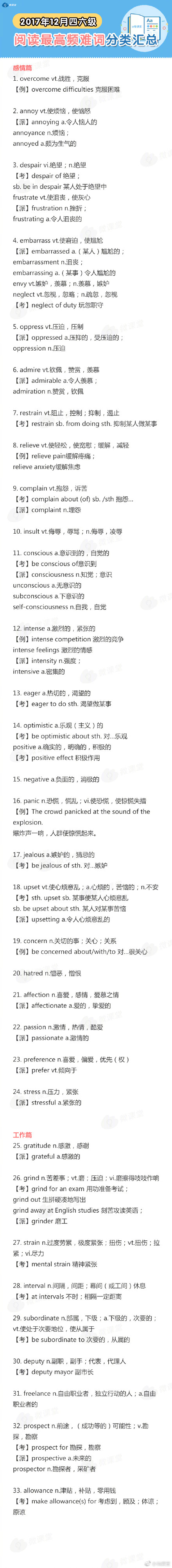干貨：四六級(jí)閱讀最高頻難詞分類(lèi)匯總