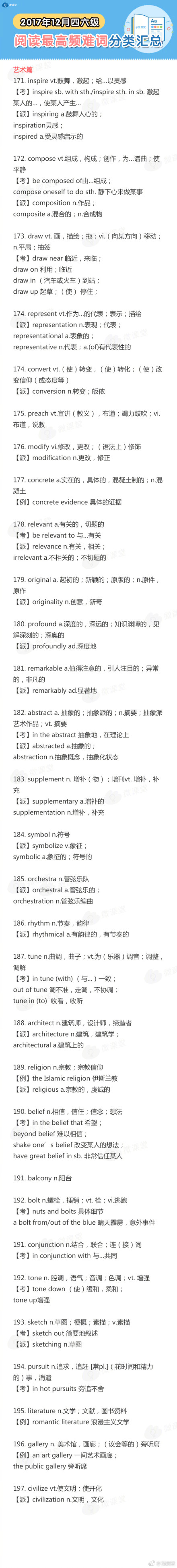 干貨：四六級(jí)閱讀最高頻難詞分類(lèi)匯總
