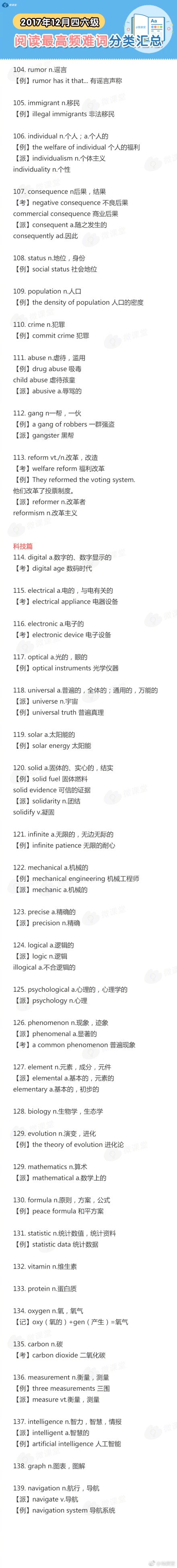 干貨：四六級(jí)閱讀最高頻難詞分類(lèi)匯總