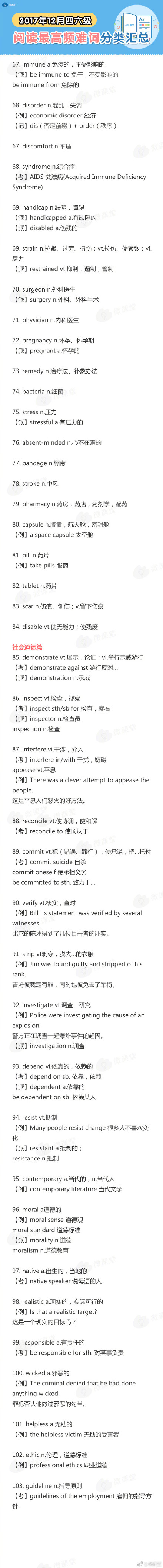 干貨：四六級(jí)閱讀最高頻難詞分類(lèi)匯總