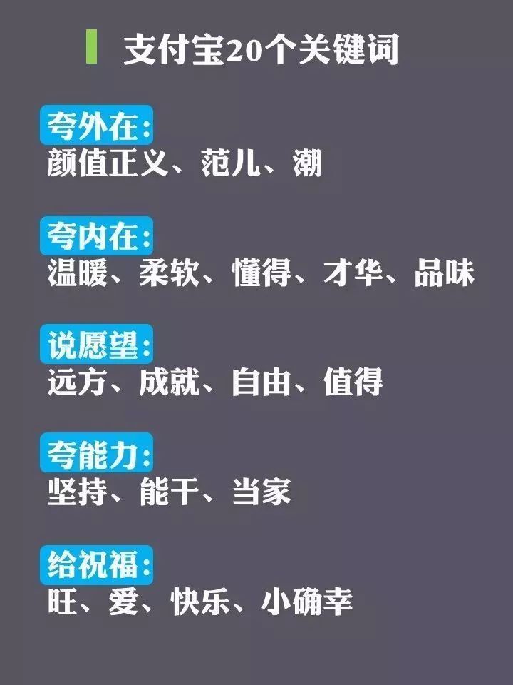 刷爆網(wǎng)絡(luò)的支付寶新年寄語 你知道英語怎么說嗎？