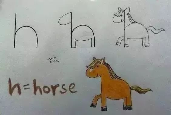 認(rèn)識動物就能記住字母?孩子學(xué)習(xí)就該如此輕松有趣