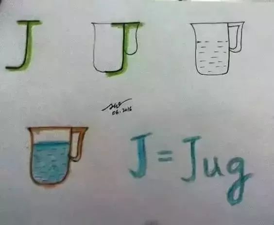 認(rèn)識動物就能記住字母?孩子學(xué)習(xí)就該如此輕松有趣