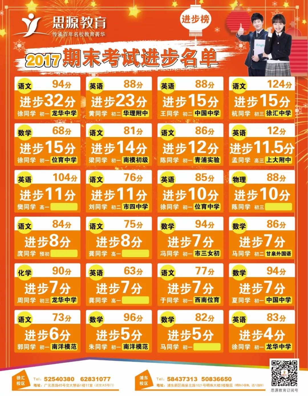 20小時課程僅售99元！思源周年慶暑假精品班預購