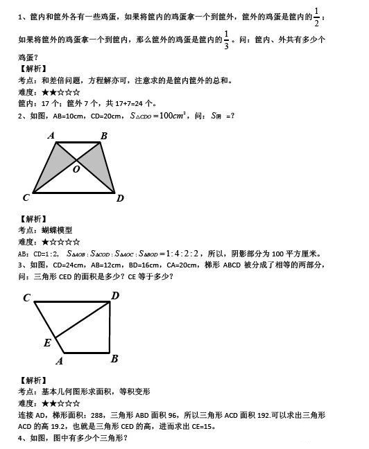 復旦蘭生、華育、上外等上海18所民辦中學近年面談?wù)骖}匯總