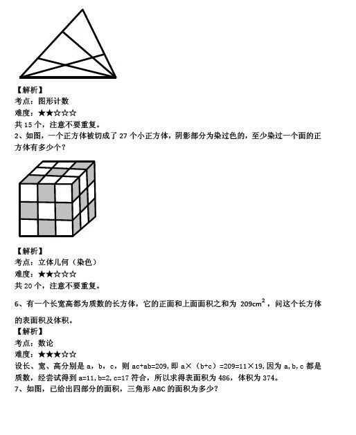 復旦蘭生、華育、上外等上海18所民辦中學近年面談?wù)骖}匯總