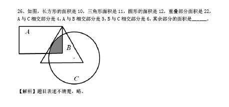 復旦蘭生、華育、上外等上海18所民辦中學近年面談?wù)骖}匯總