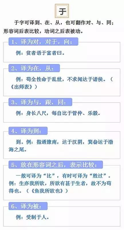 之、其、以、于、而 這些文言文虛詞到底怎么用