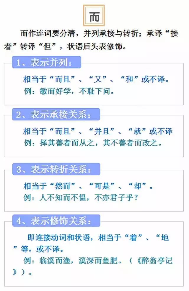 之、其、以、于、而 這些文言文虛詞到底怎么用