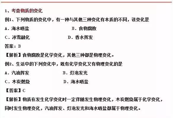 年年考 年年錯(cuò)！中考化學(xué)這些題千萬別再丟分了