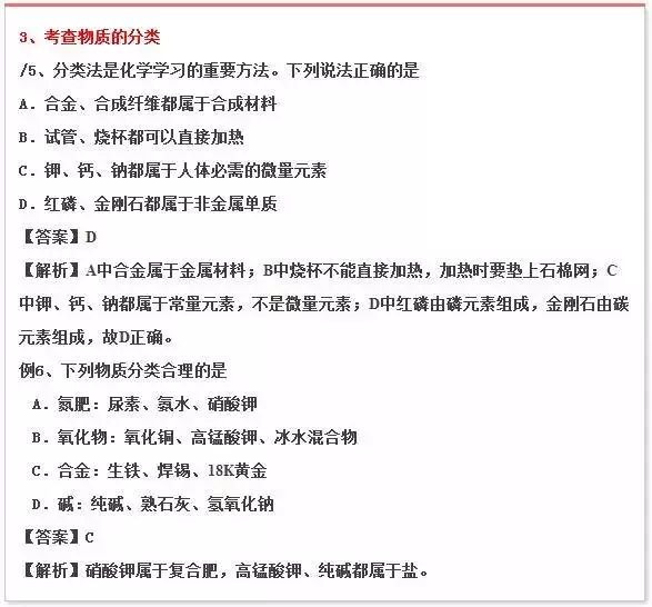 年年考 年年錯(cuò)！中考化學(xué)這些題千萬別再丟分了