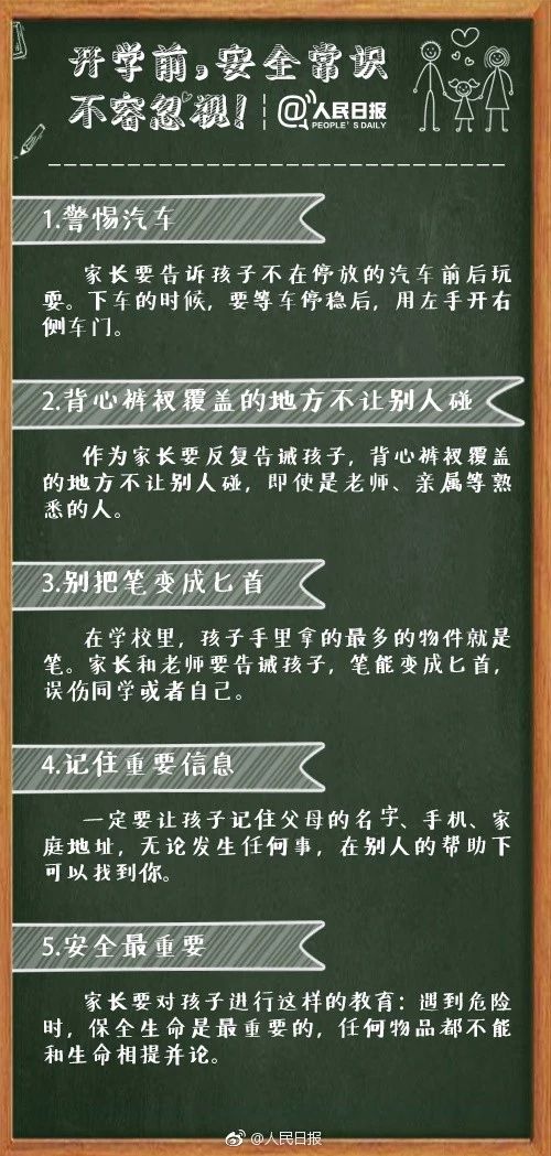 人民日報發(fā)布：最權(quán)威的中小學(xué)開學(xué)攻略