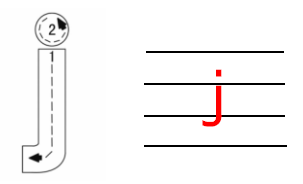 從零開始學(xué)拼音!第六課字母《j q x》