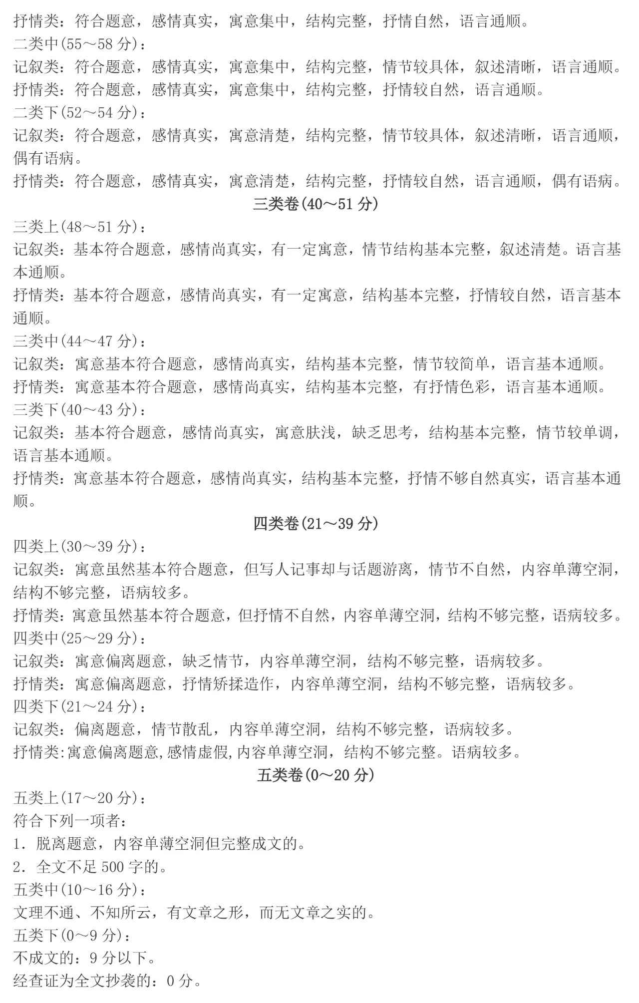 2018上海一?？颊Z文作文題范文分享第二期松江區(qū)篇
