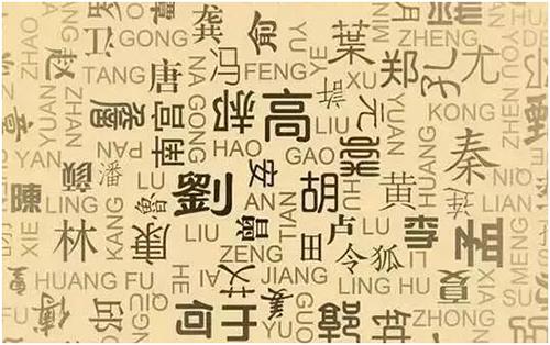 英語中的姓和名 你真的懂嗎？