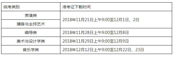 2019年上海高招藝術(shù)類(lèi)專(zhuān)業(yè)統(tǒng)一考試準(zhǔn)考證即將開(kāi)始網(wǎng)上下載