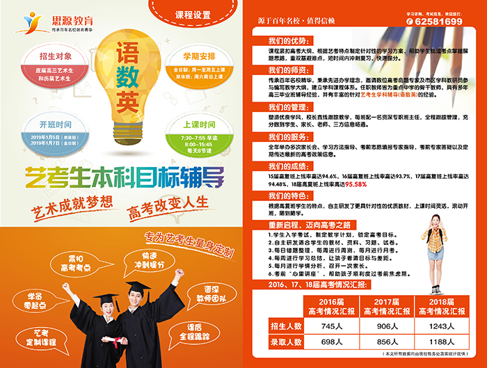 藝考高考生有哪些途徑可以提高成績(jī)？