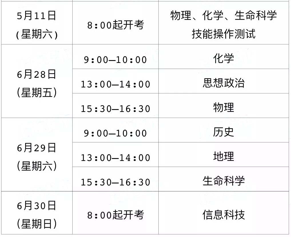 1月合格考下周一可查分！附下學(xué)期合格考、等級考時(shí)間