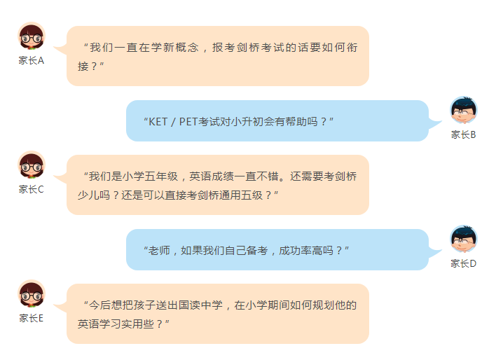 劍橋英語到底是什么？我要不要給孩子報名？