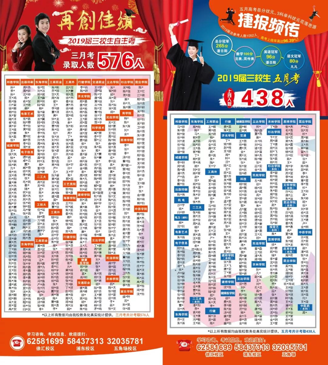 未雨綢繆 備戰(zhàn)高考！思源教育2020屆三校生高復(fù)班秋季家長會隆重召開