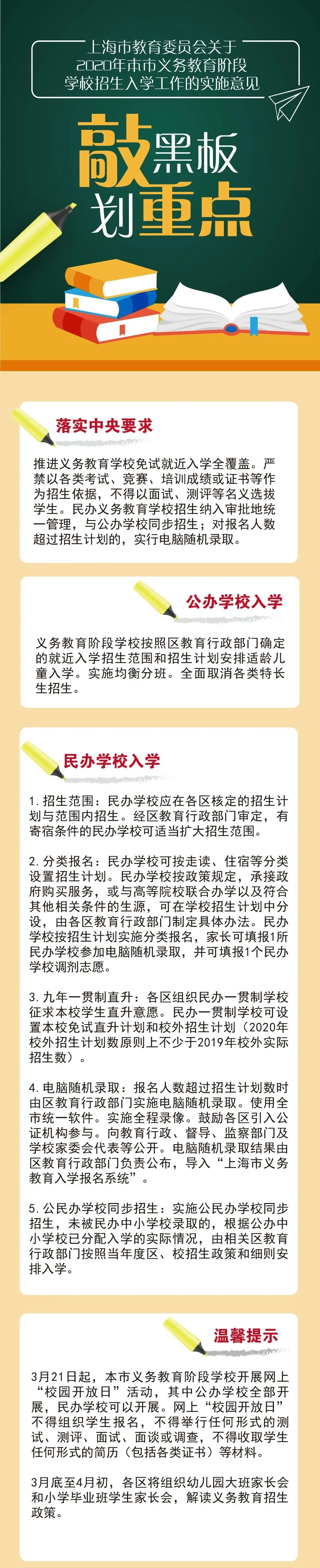 圖解《2020上海義務(wù)教育實(shí)施意見(jiàn)》，公民同招，民辦搖號(hào)！