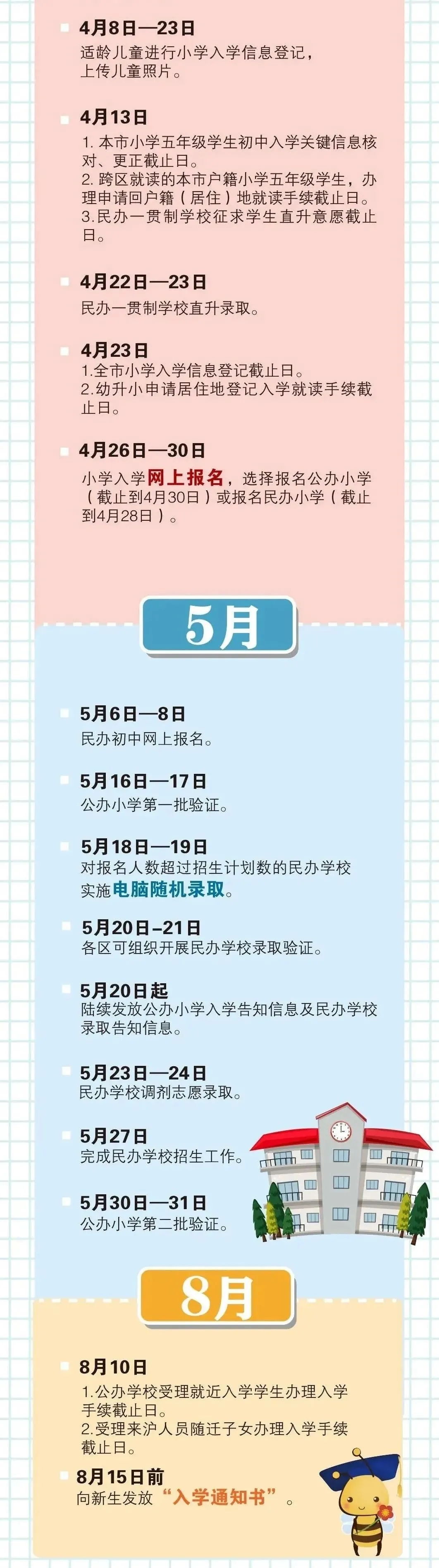上海今起開始小學入學信息登記（附時間安排及熱點問答）