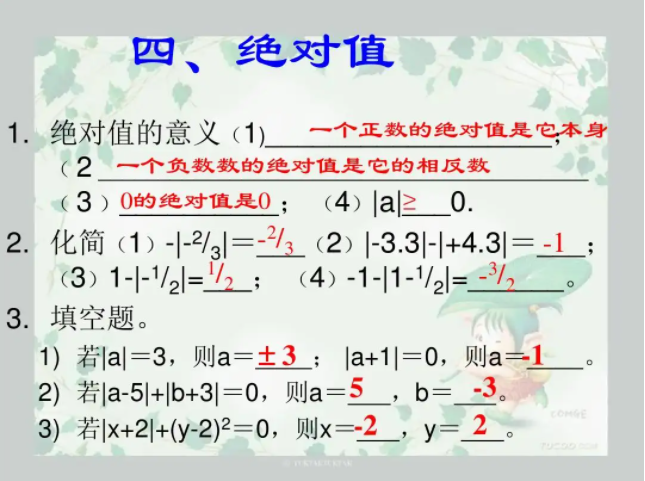 中考復讀