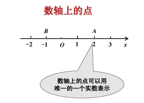 中考復讀
