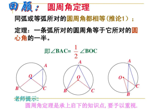 中考復讀